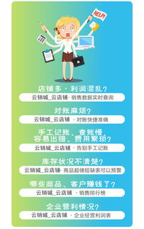 微小型商貿(mào)商品倉(cāng)庫(kù)庫(kù)存管理進(jìn)銷存軟件哪個(gè)好